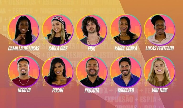 Participantes Bbb