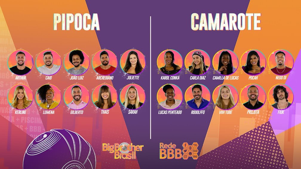 Enquete Uol Bbb 22 Quem Vai Sair Resultado Do Paredao Bbb